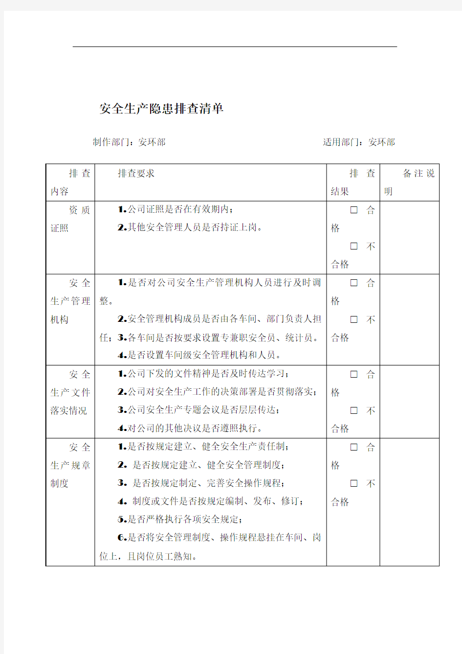 企业安全生产隐患排查清单04621