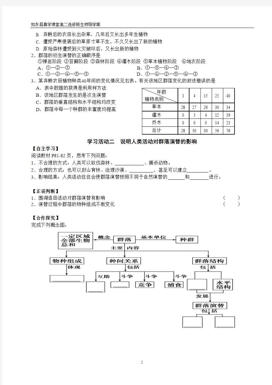 高中生物-群落的演替