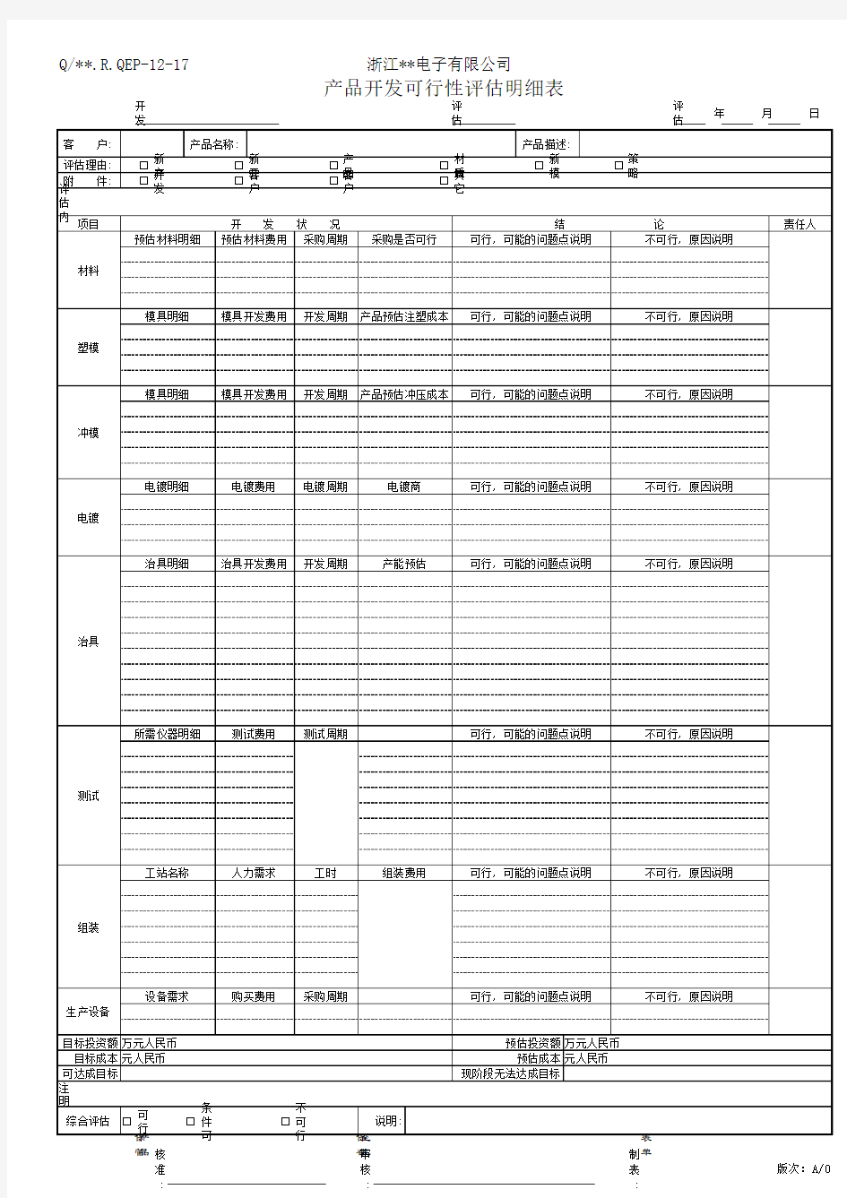 产品开发可行性评估明细表