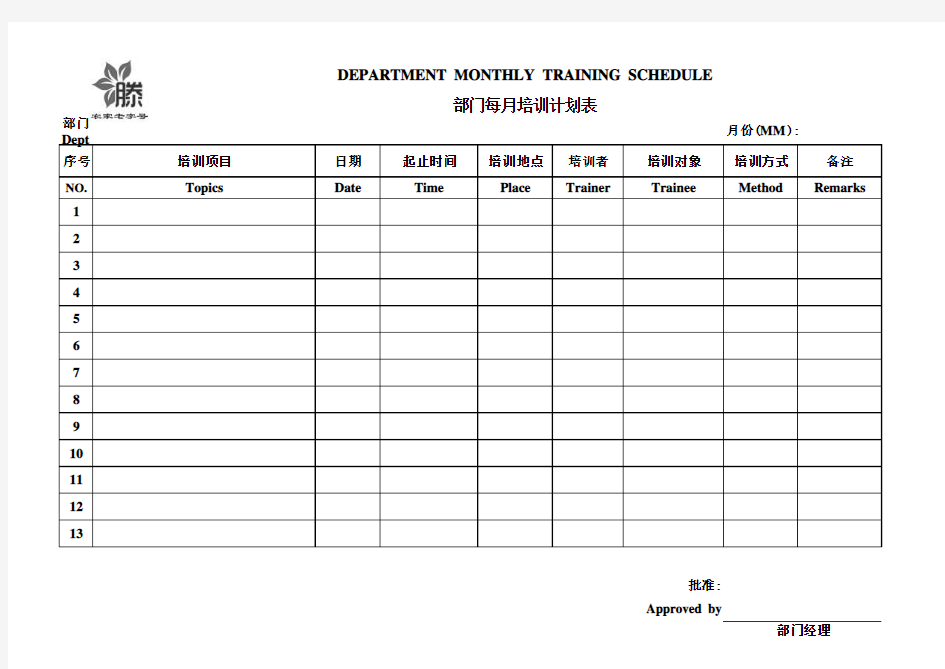 月度培训计划表1
