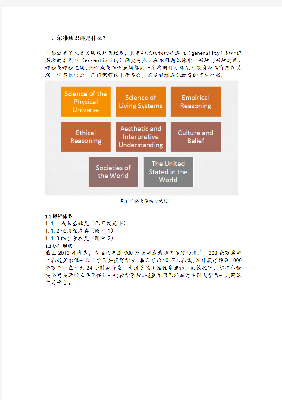 外联类附件1-新尔雅外联手册(邓,2014.12.9)1.6 新尔雅外联手册