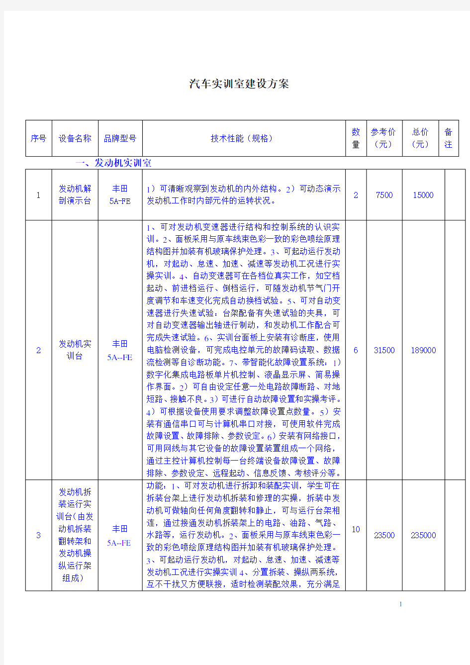 汽车实训室建设方案.doc