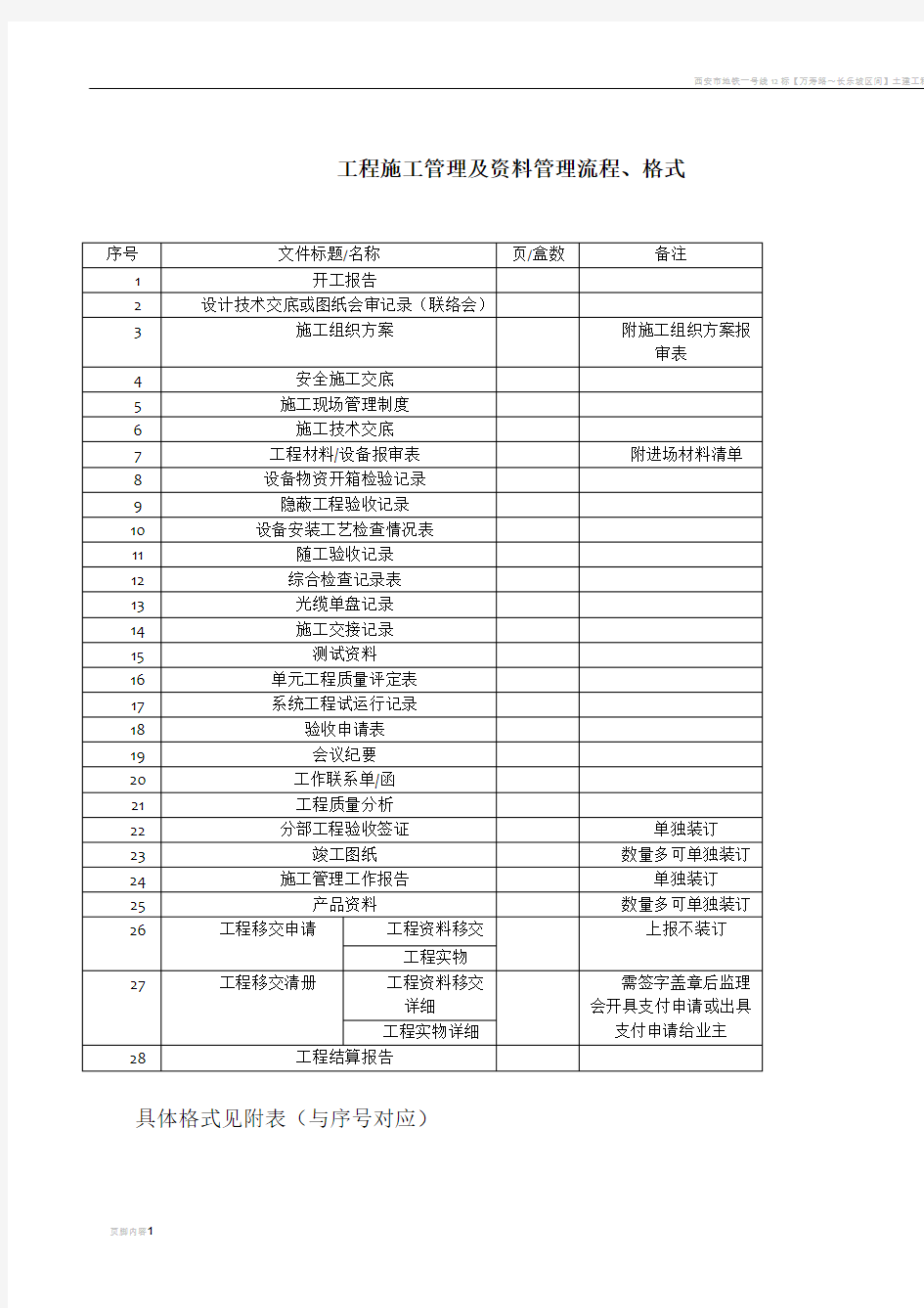 工程施工管理及资料管理流程