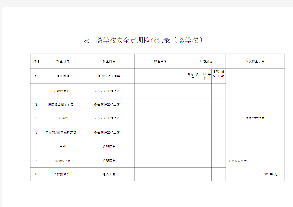 学校安全隐患排查定期检查记录表