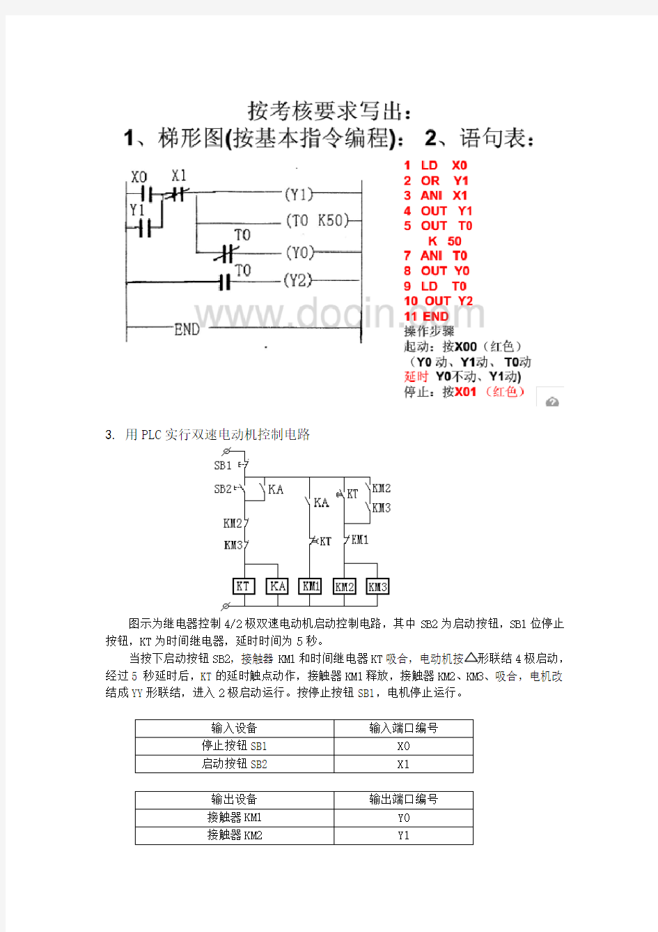 PLC实验题试题