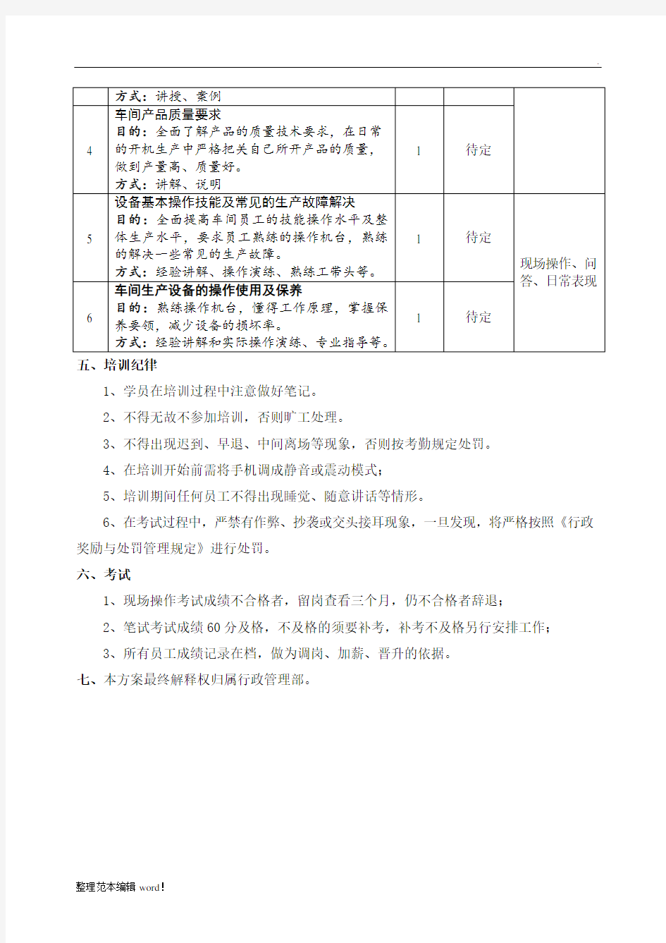 车间员工技能培训方案