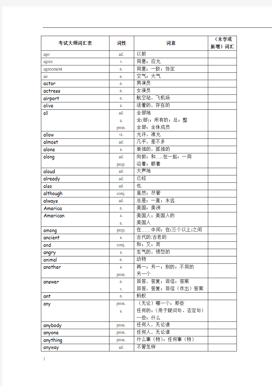 北京中考英语必备1600词