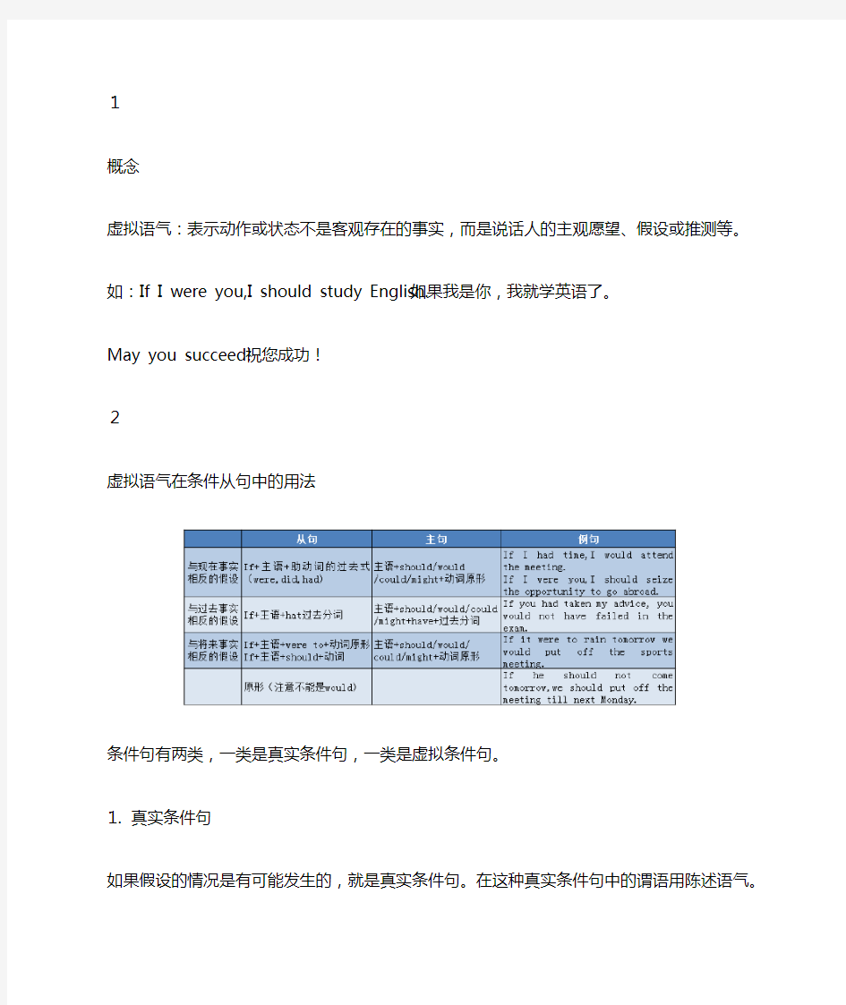 新人教版学高中语法专题虚拟语气教案必修英语 解析版