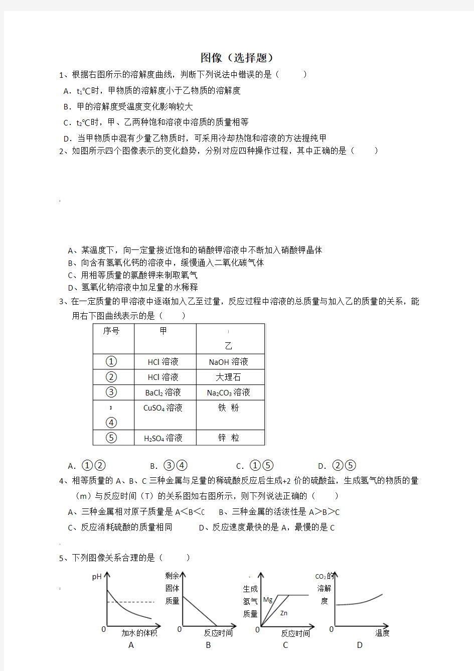 中考化学选择题专题分类汇总