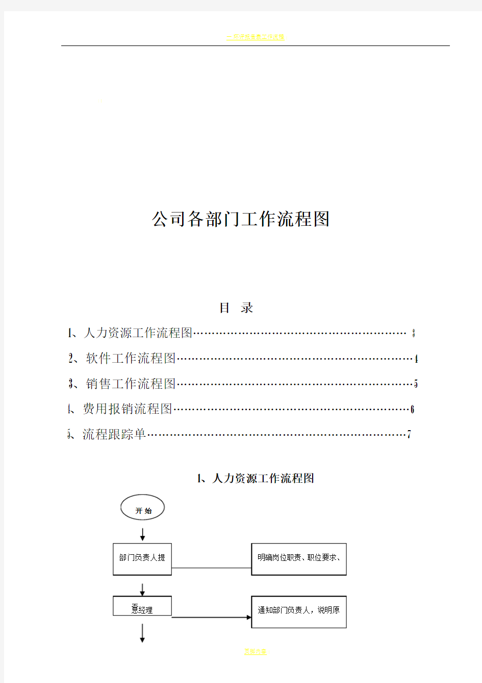 现代公司各部门工作流程图