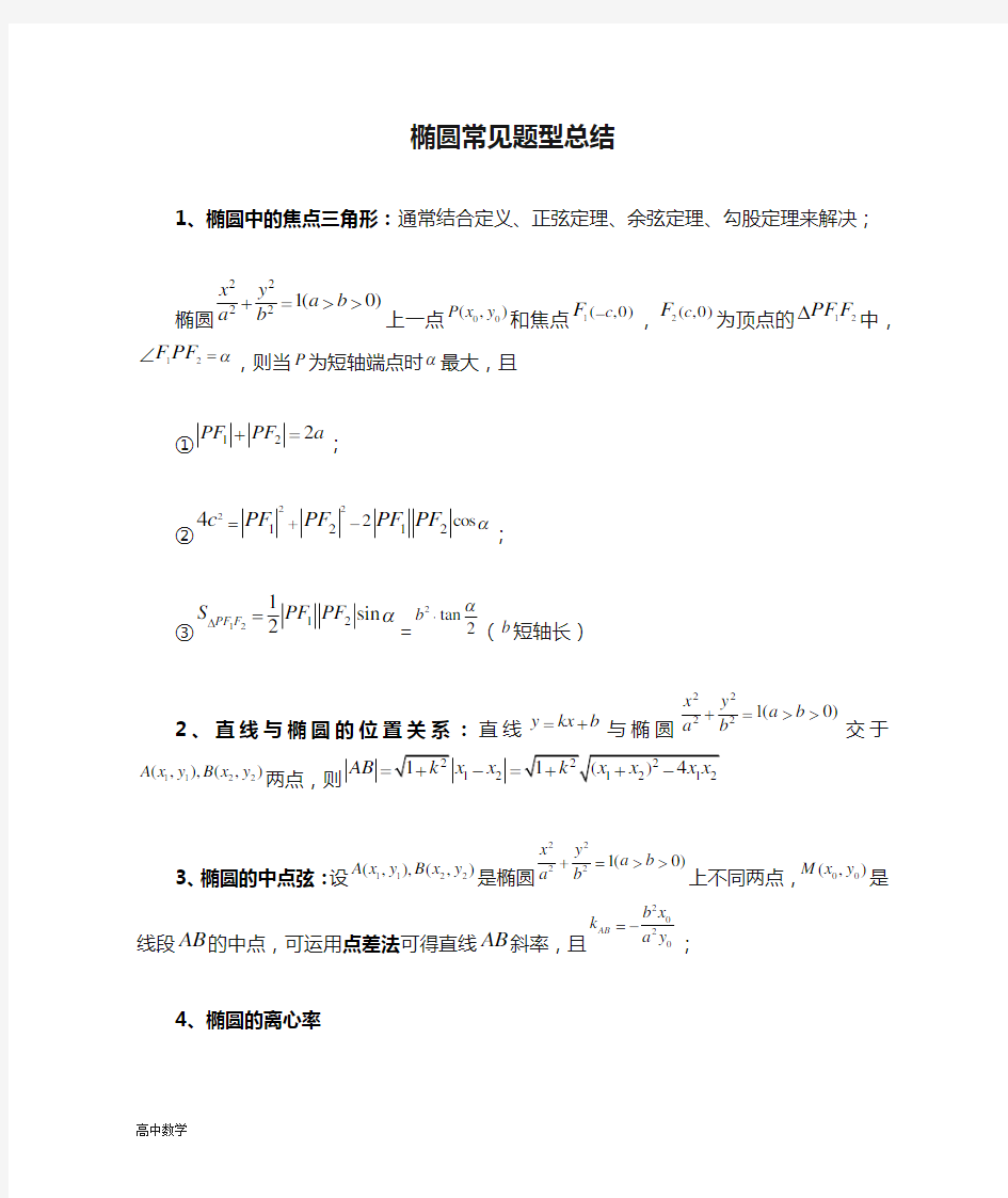 高中数学椭圆常见题型总结