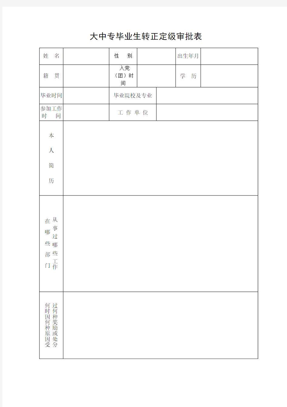 大中专毕业生转正定级审批表【模板】