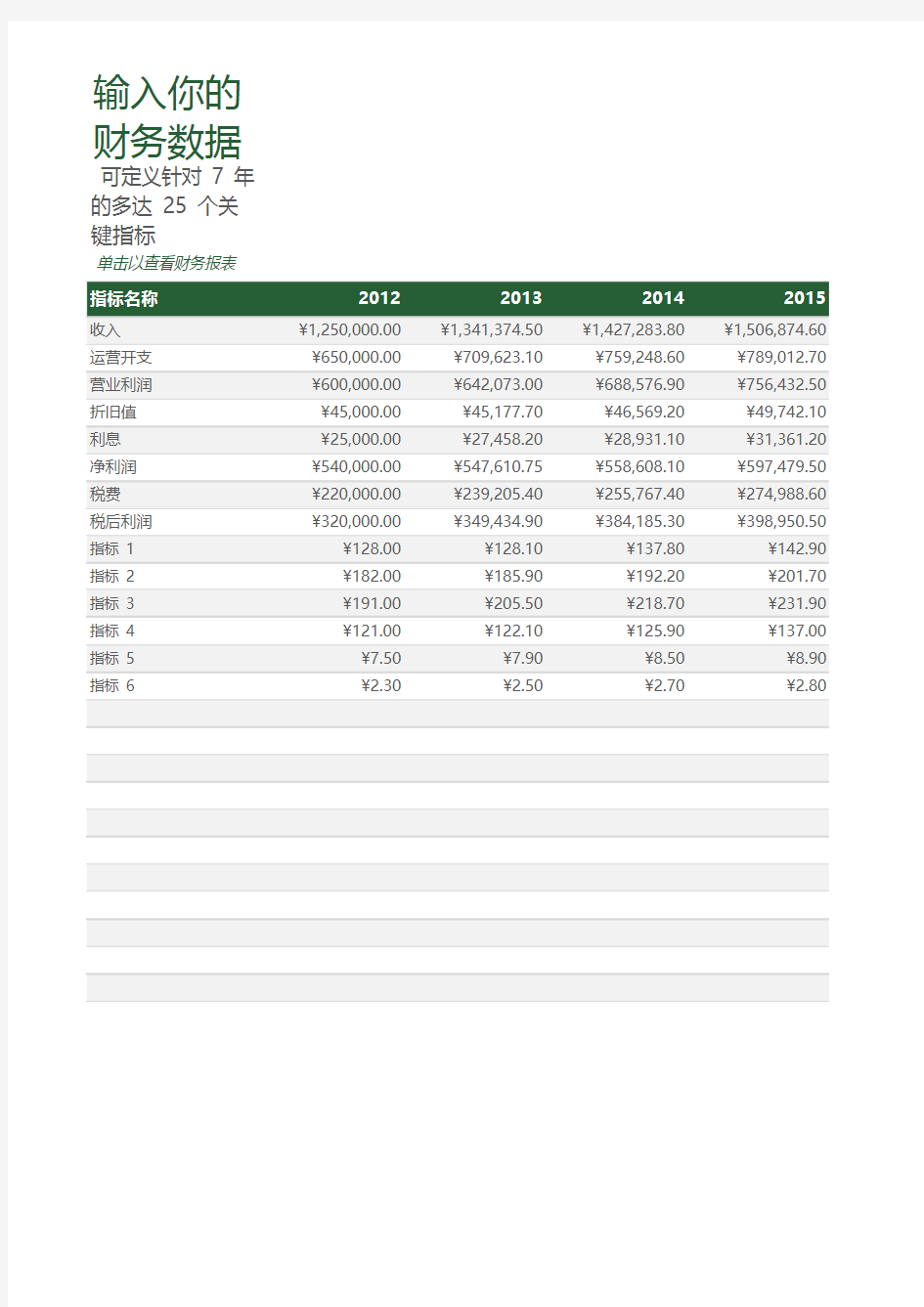 公司年度财务报表