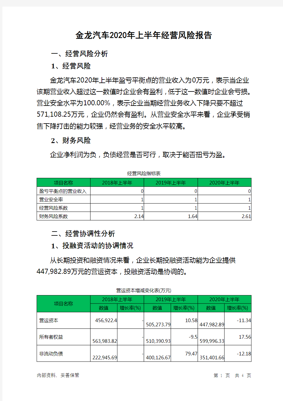 金龙汽车2020年上半年经营风险报告