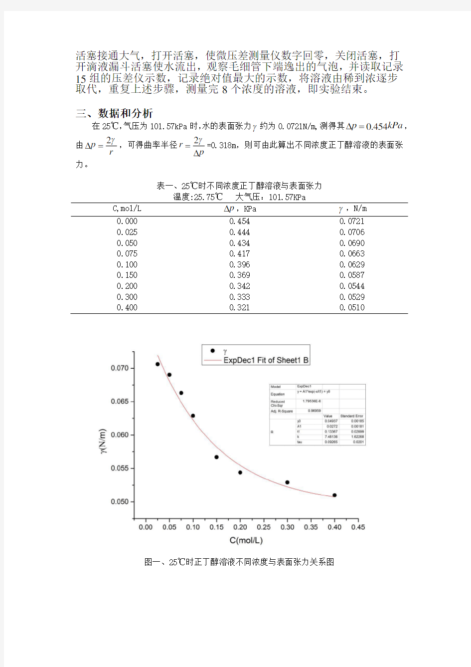 液体表面张力实验报告