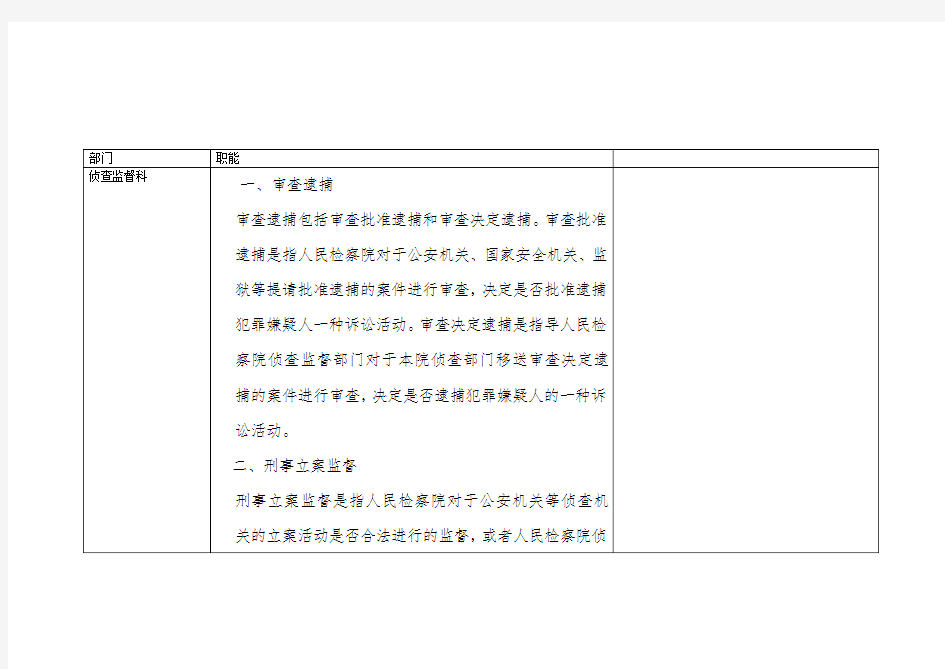 检察院各科室职能表