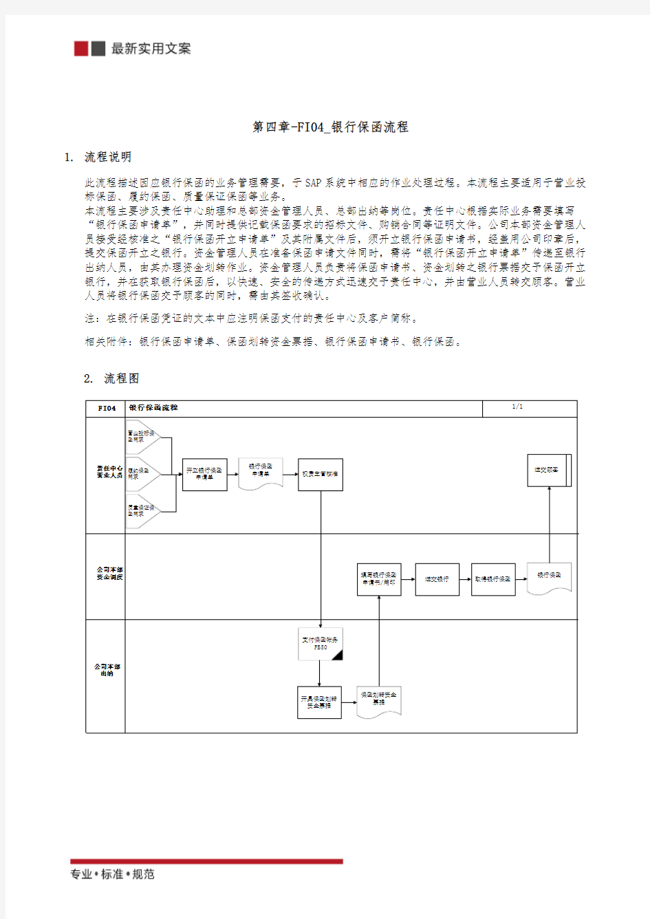 银行保函流程(实用范本)