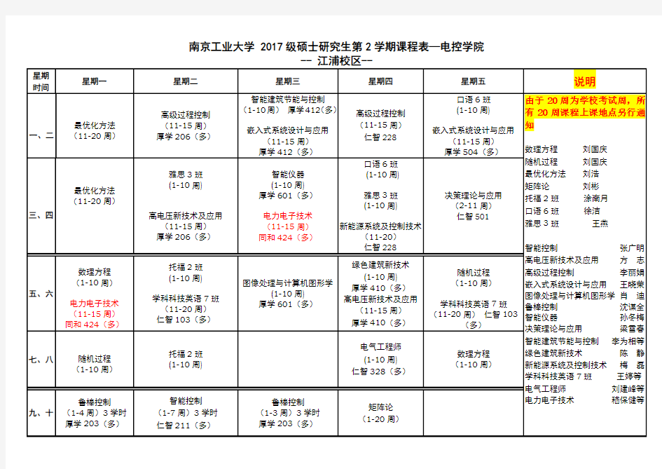 南京工业大学2017级硕士研究生第2学期课程表—电控学院