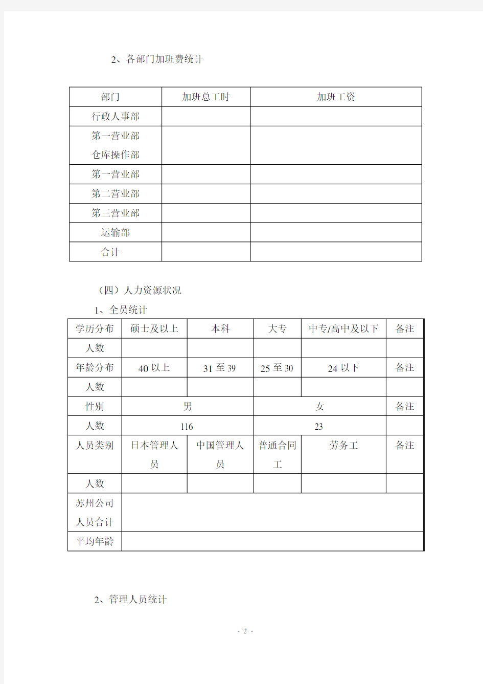 人事行政部月度报表