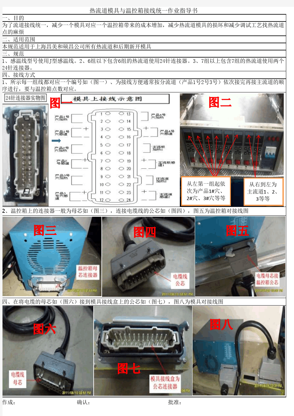 热流道模具与温控箱接线统一规定作业指导书