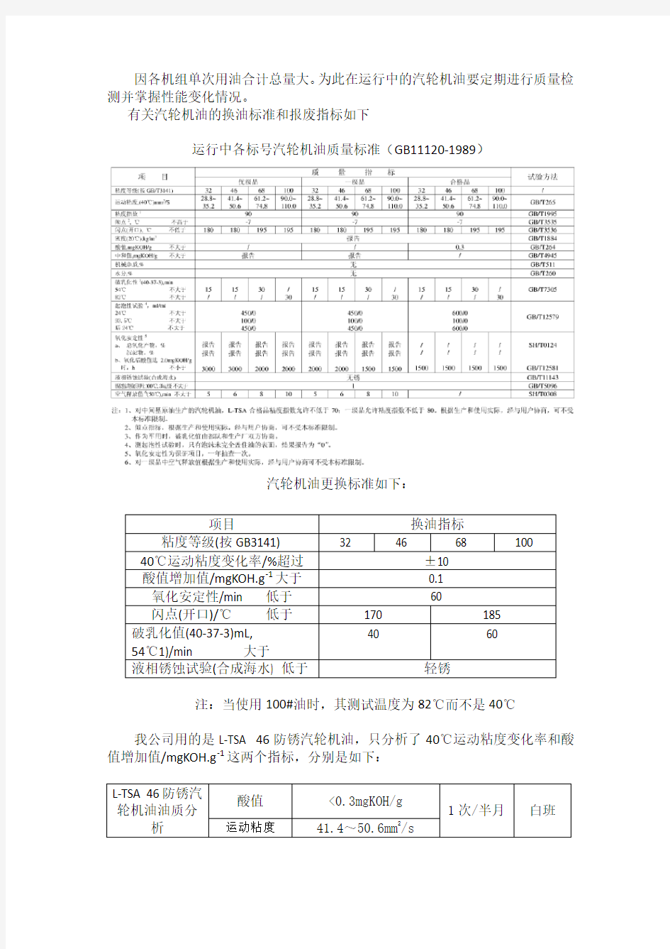 汽轮机油运行标准标准及更换标准