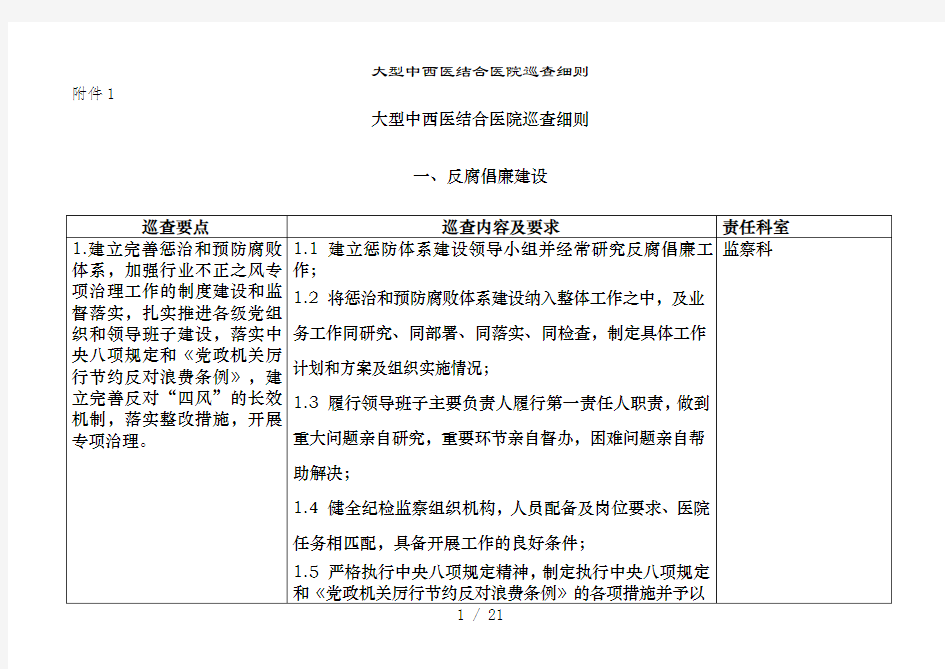 大型中西医结合医院巡查细则