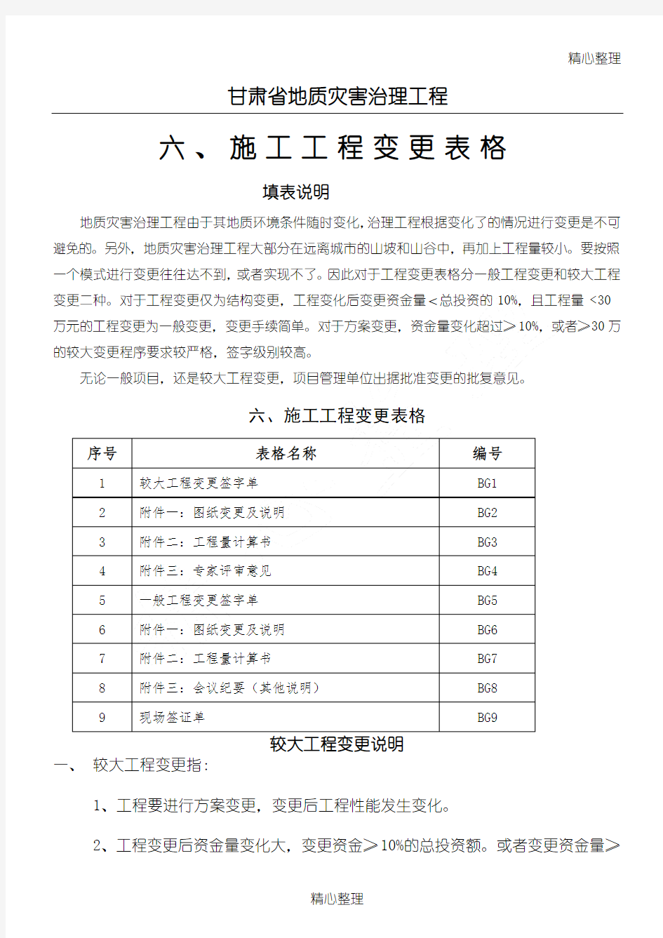 工程设计变更通用表单