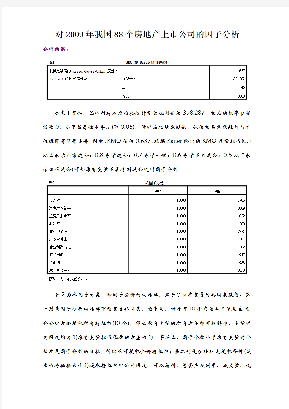 主成分分析、因子分析实验报告