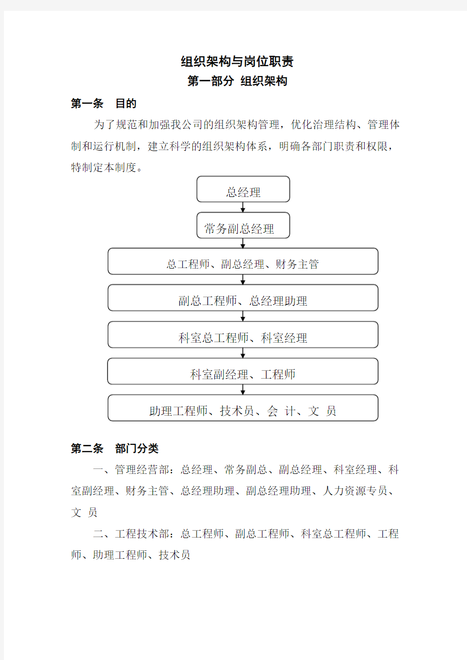 设计公司岗位职责与组织架构