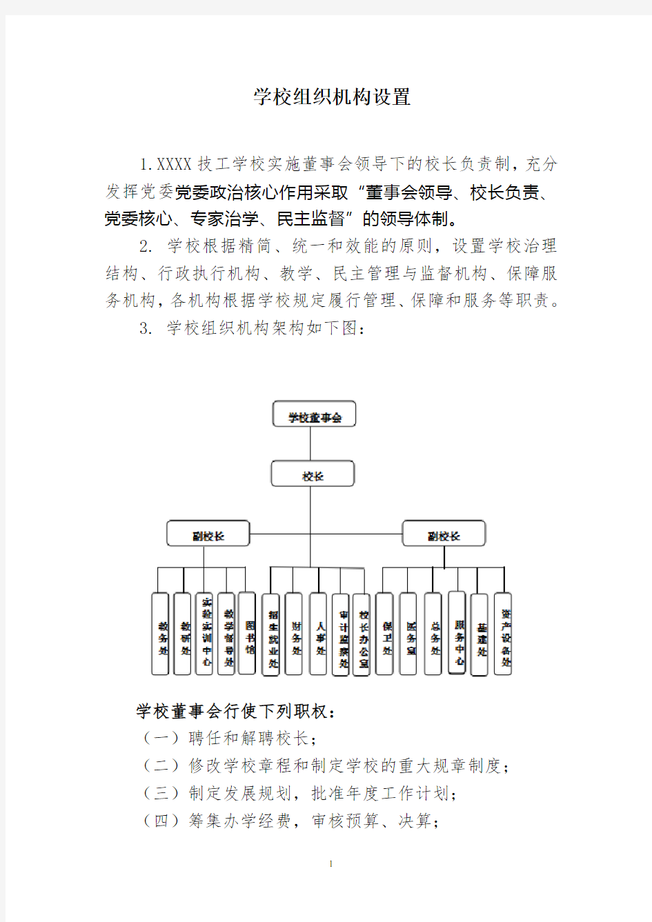 学校组织机构设置