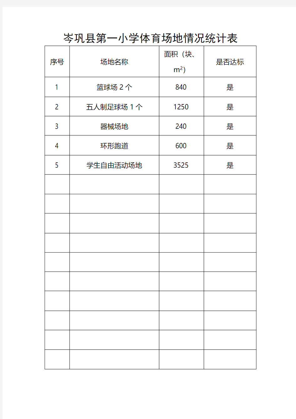 中小学体育场地情况统计表