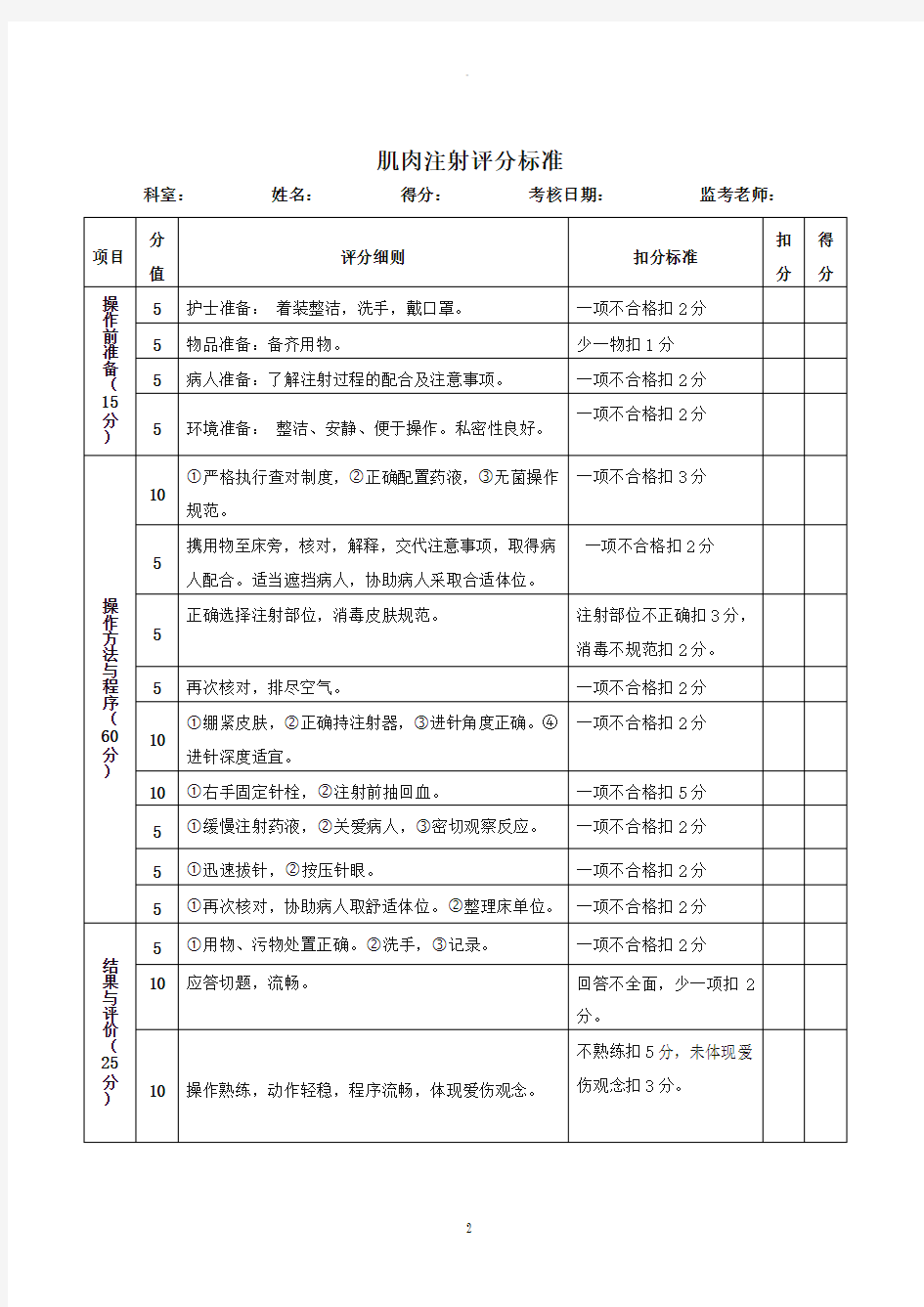 新护士操作考核标准