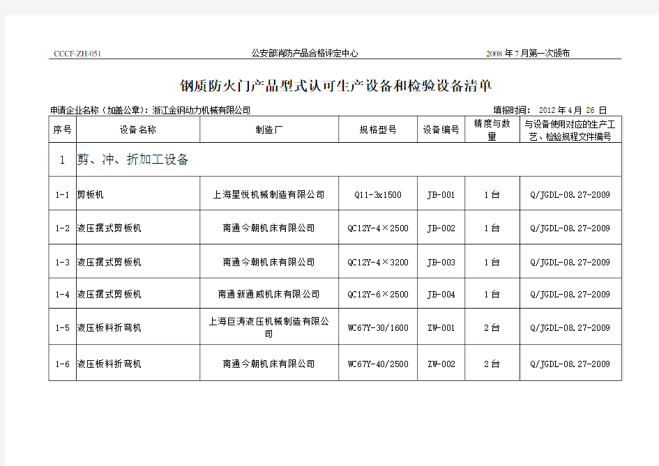 生产设备和检验设备清单