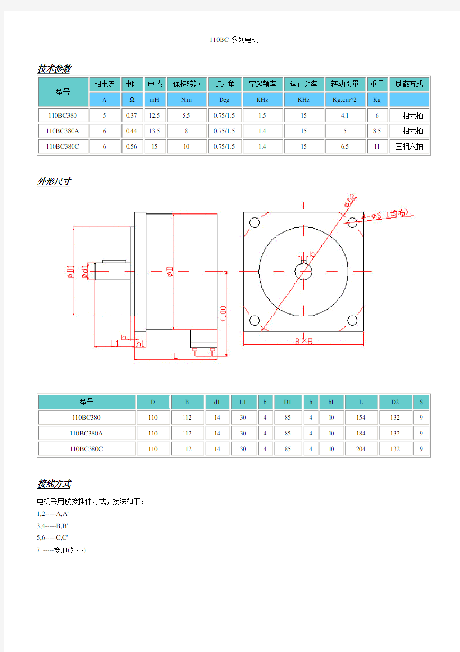 步进电机选型