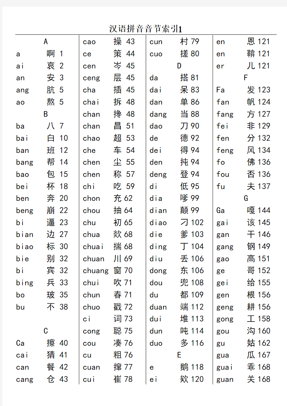 《新华字典》汉语拼音音节索引表(第11版)