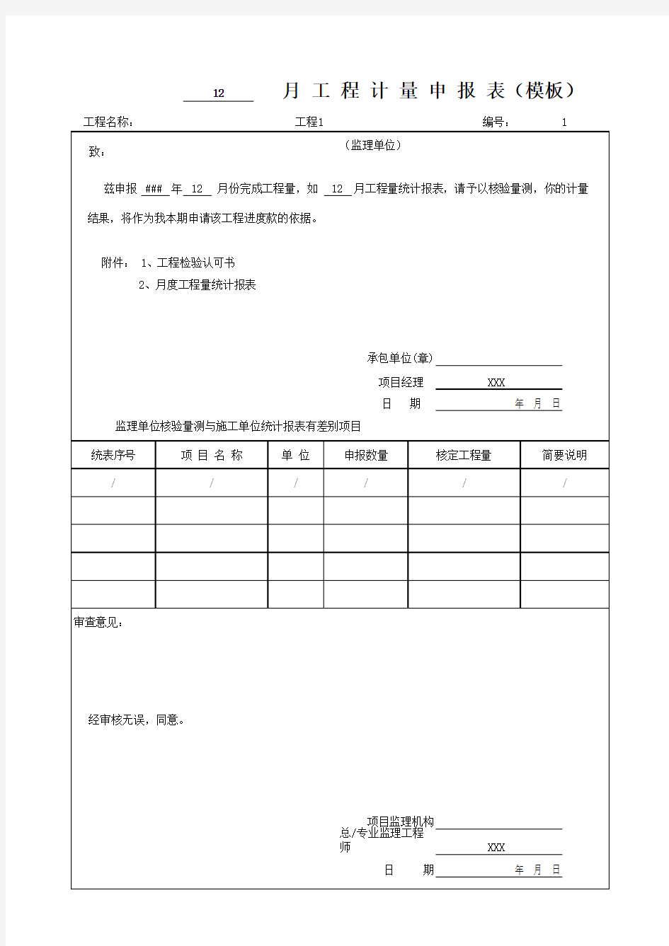 月 工 程 计 量 申 报 表(模板)