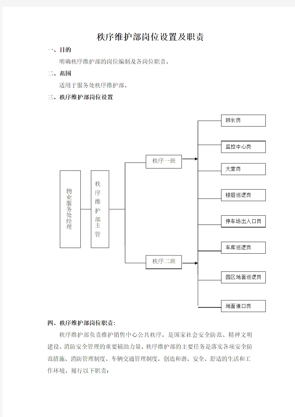 秩序维护部岗位设置及职责讲解学习