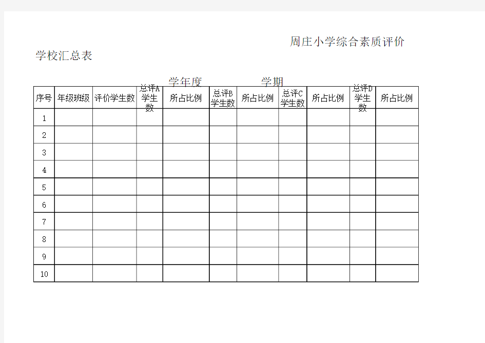 综合素质评价学校汇总表