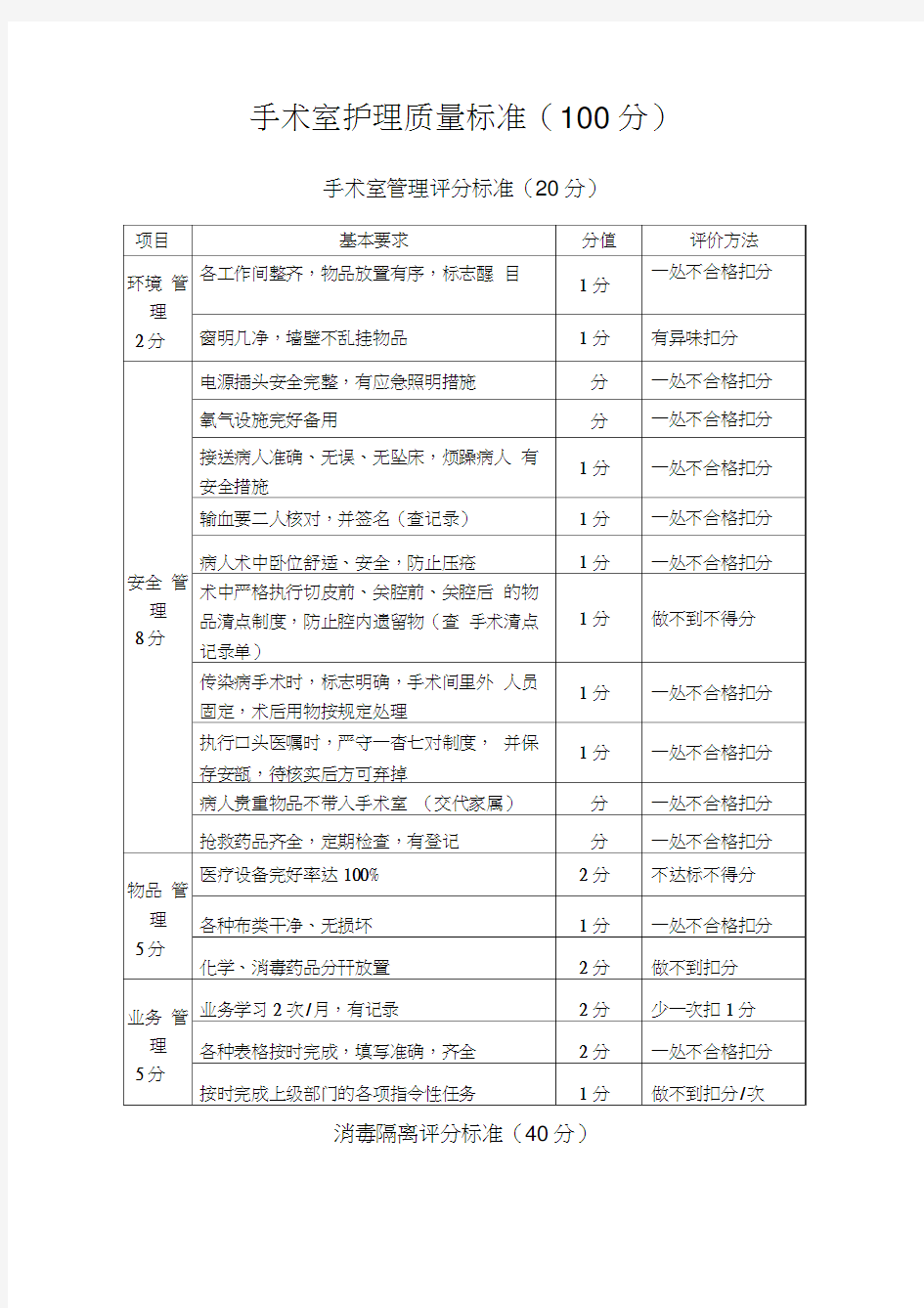 手术室护理质量标准