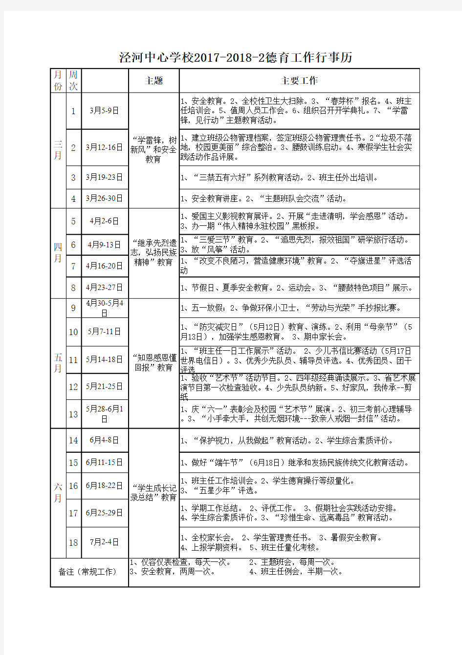 2018年春季德育工作行事历