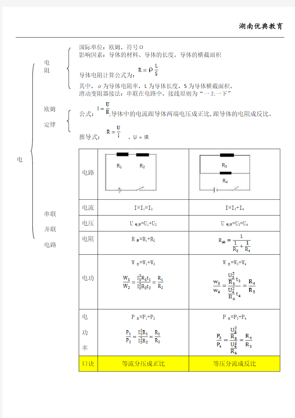 初中物理电学基础知识汇总