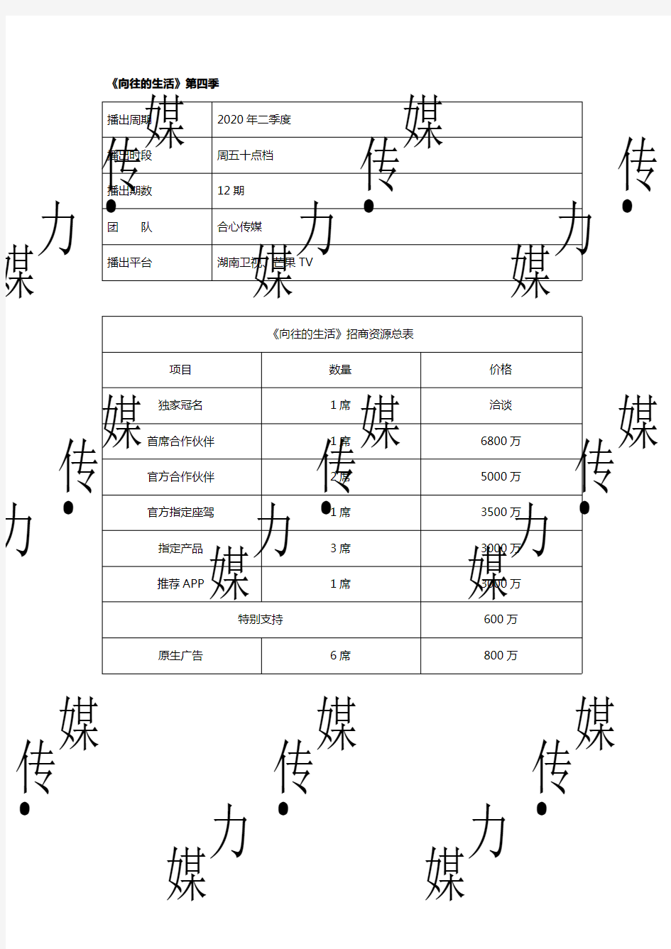 湖南卫视《向往的生活》第四季广告招商资源—媒力·传媒