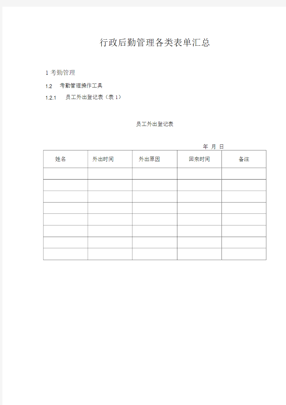 行政后勤管理各类表单汇总