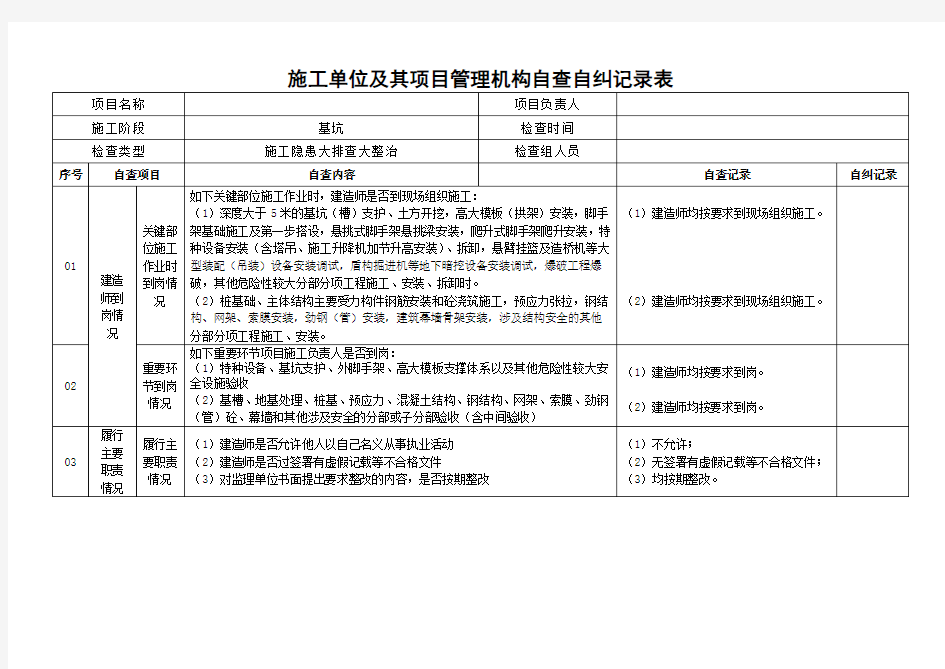 施工单位自查自纠记录表自检表