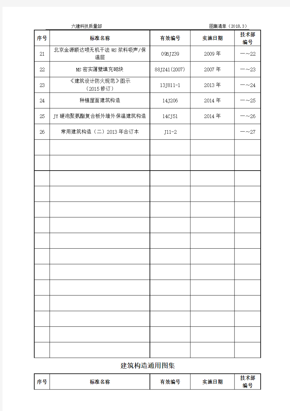 建筑构造专项图集