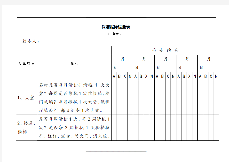 保洁服务检查表(日常保洁)