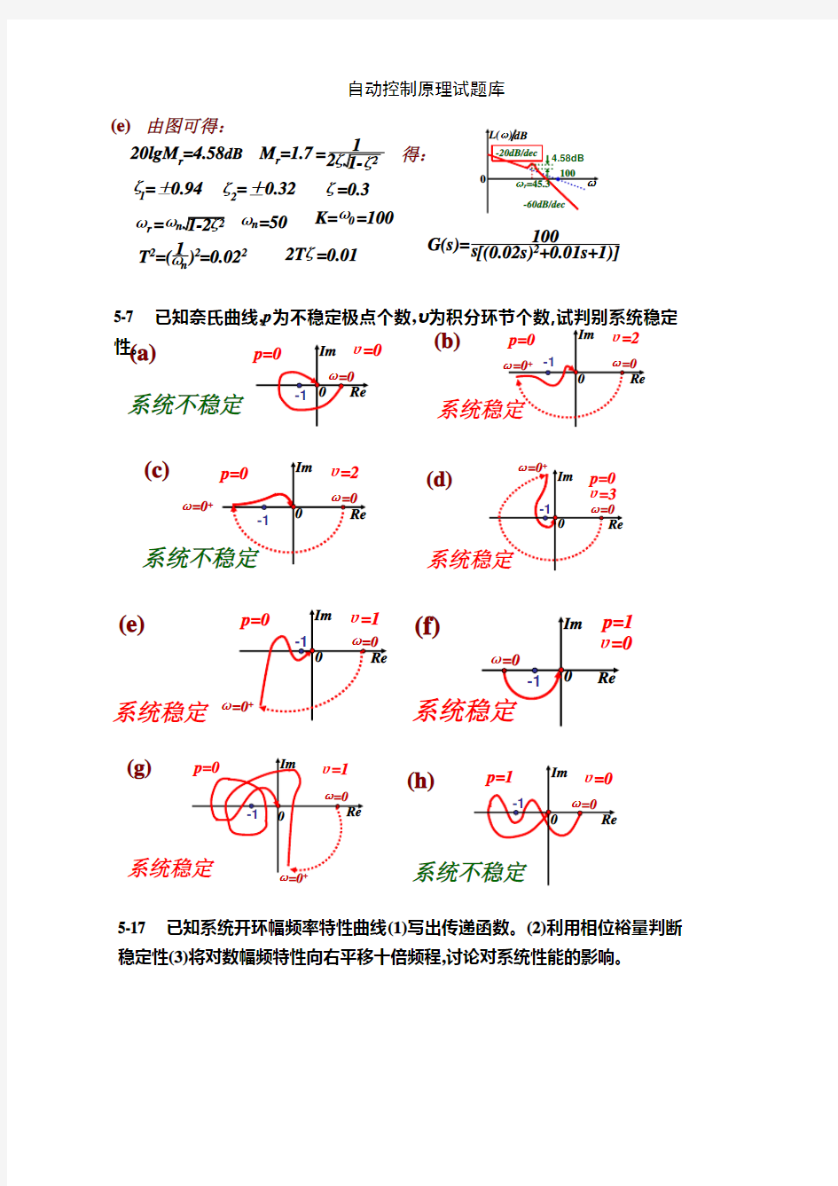 自动控制原理试题库