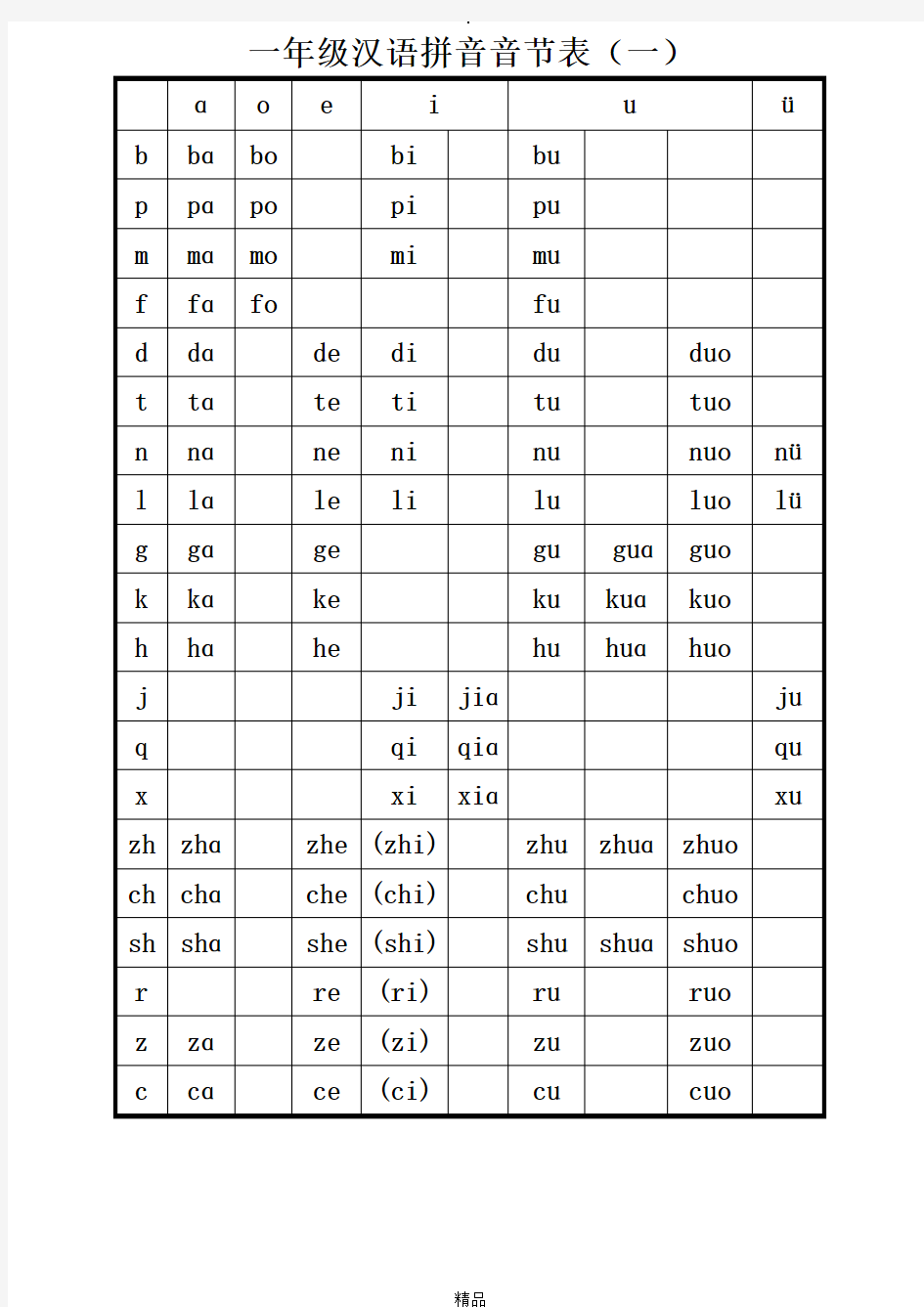 打印版一年级汉语拼音音节表完全版