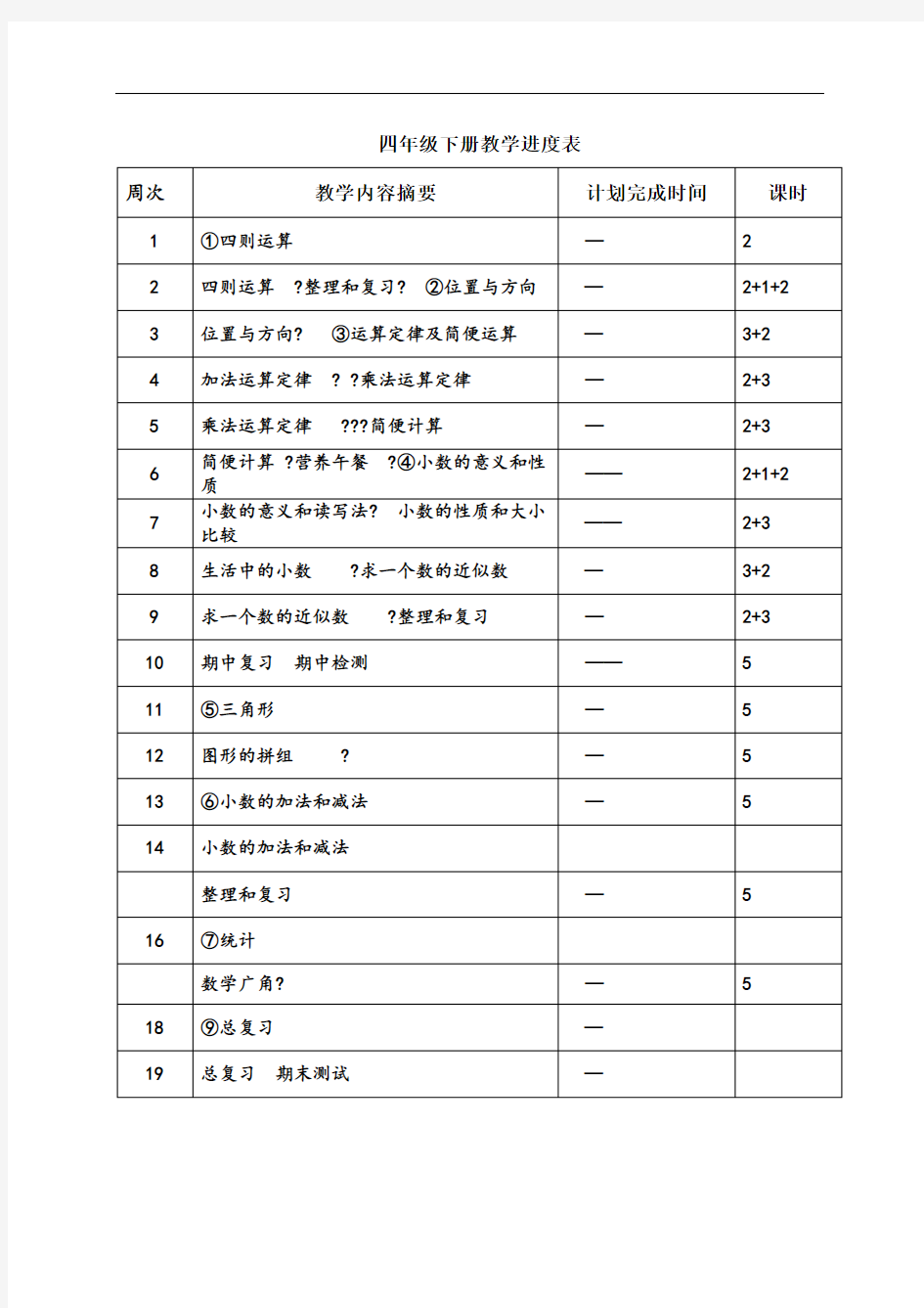 人教版四年级下册数学教学进度表