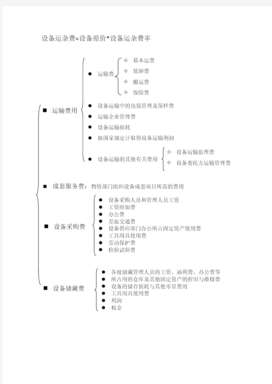 设备运杂费组成